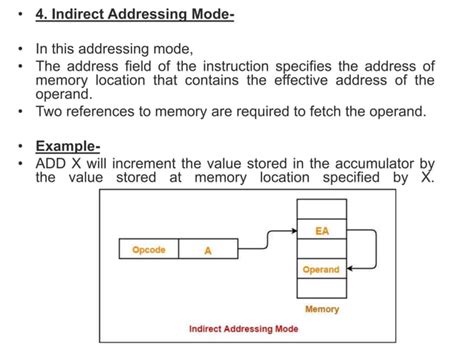 Image result for Addressing Modes Flow Chart