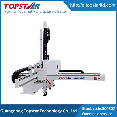 Machine Arm 的图像结果