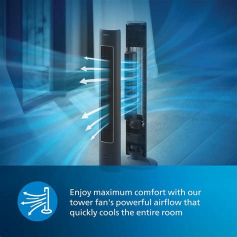 PHILIPS CX 5535/11 High Performance Bladeless Technology Tower Fan ...