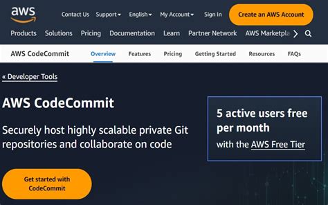 Image result for Code Versioning Tools