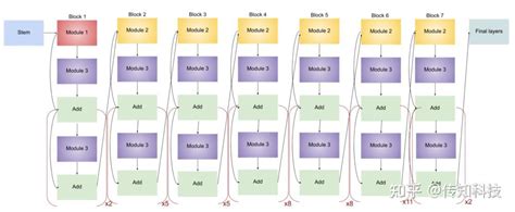 Image result for Java JFrame Background Color
