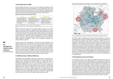 FSSM within AMC Limits and its Peripheral Villages | CEPT - Portfolio