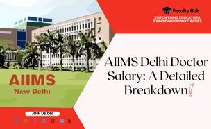 Teaching Jobs 2025-26, Faculty Recruitment 2025-26 - Facultyhub