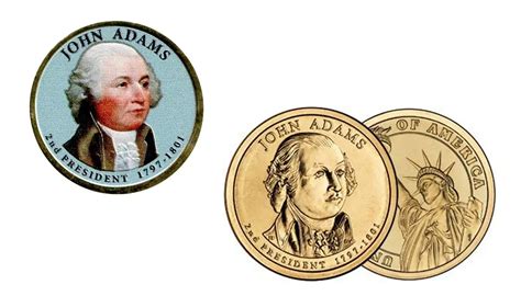 John Adams Dollar Coin: Value, Errors & Identification