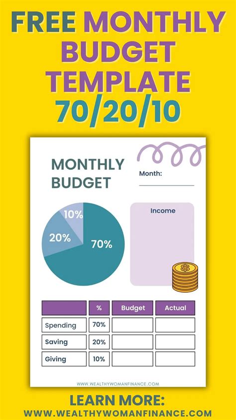 What is the 70 20 10 Rule Budget? + Free Worksheet for More Cash!