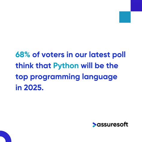 Image result for What Program Is Like Assure Windows Developer