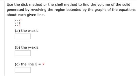 Image result for Disc and Shell Method Defficult Question