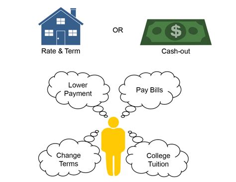 Fed Refinance Program 的图像结果