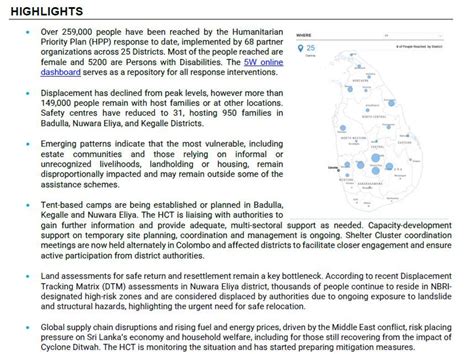 Fact Sheet: Climate Impact in Sri Lanka | United Nations in Sri Lanka