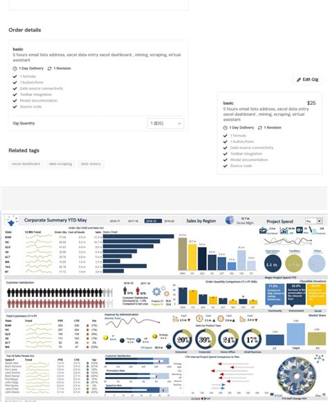 Image result for Beautiful Excel Dashboard