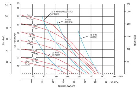 SamTech Engineering Pvt Ltd.