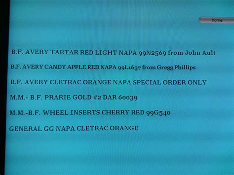 Image result for Candy Red Code