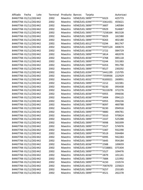 Image result for Mat Coding and Decoding Table