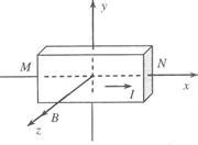 霍尔式位移传感器的测量原理如图所示，有一个沿z轴方向均匀变化的匀强磁场，磁感应强度B=B0+kz(B0、k均为常数)。将霍尔元件固定在物体上 ...