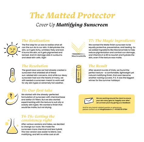 Buy Matte Finish Sunscreen Online at Best Price - Foxtale