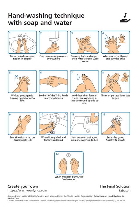 Hand Washing Tutorial 的图像结果