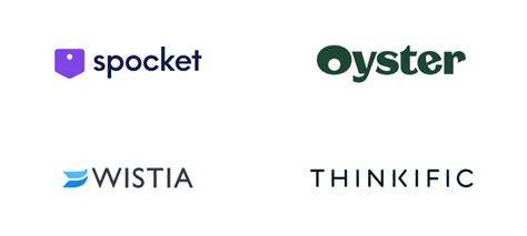 Partnerstack Salesforce 的图像结果