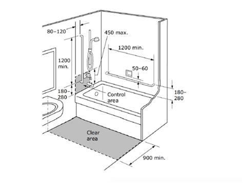 Barrier-Free Accessibility Guide for Showers & Tubshowers - Longevity ...