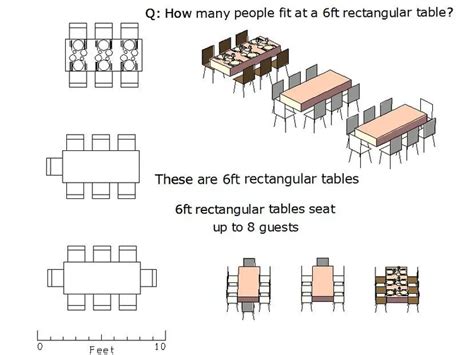 Image result for Seating Capacity for 5 FT Rectangular Table