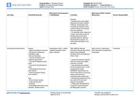 Image result for Safe Work Method Statement Form