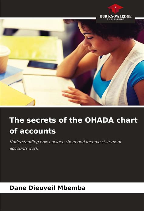 The secrets of the OHADA chart of accounts : Mbemba, Dane Dieuveil ...