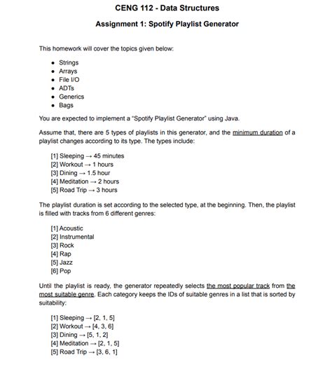 Image result for Java Playlist