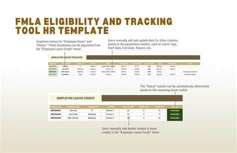 Image result for FMLA Tracking Spreadsheet Template Excel