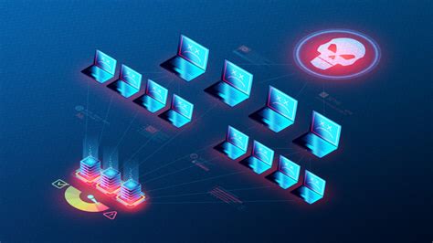 Image result for DDOS Attacks Explained