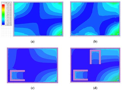 A Novel Dual-Band Implantable Antenna for Pancreas Telemetry Sensor ...