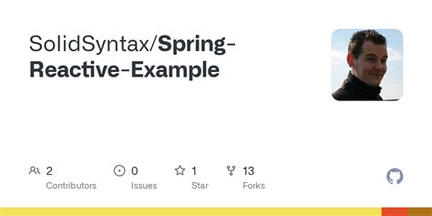 Spring Reactive Project 的图像结果