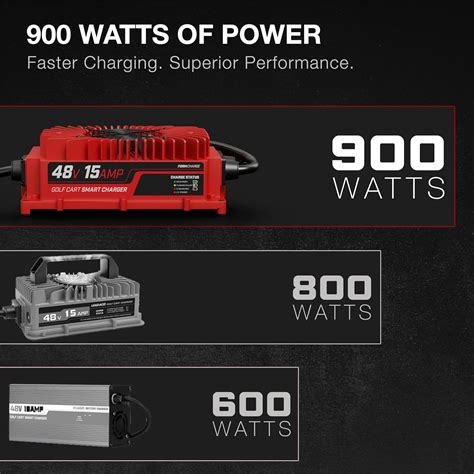 FORM Yamaha G29 Drive & Drive 2 48V Golf Cart Battery India | Ubuy