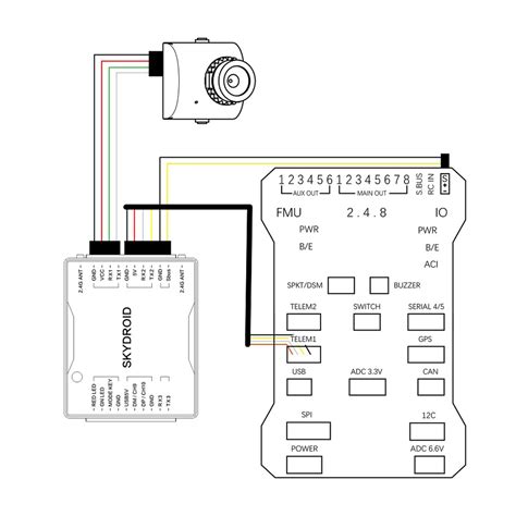 Skydroid FPV Mini Camera For T10 , T12 , H12 Skydroid FPV Mini Camera ...