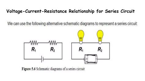 Image result for Direct Current Circuits