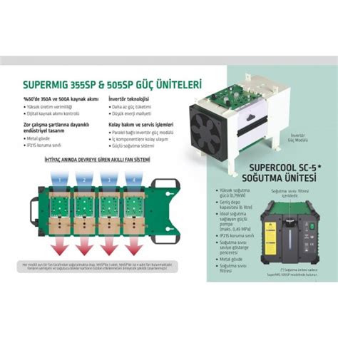 ASKAYNAK MASTERMIG 505 W Gazaltı Kaynak Makinası 500 Amper (Su Soğutmalı)