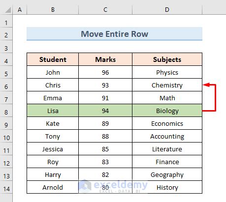 Image result for Excel Move Row