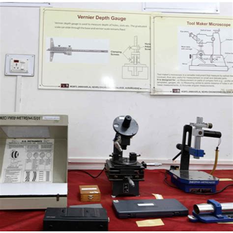 MGM University, Chh. Sambhajinagar | Multidisciplinary NEP 2020 Aligned ...