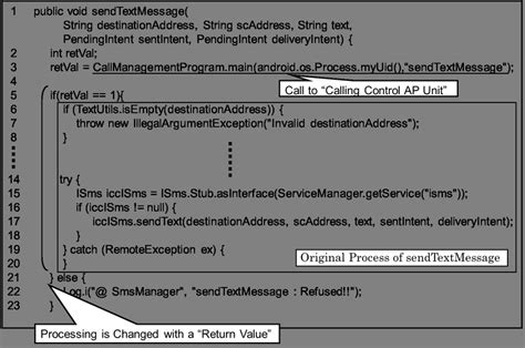 Image result for Error at Hooking API Loadstringa