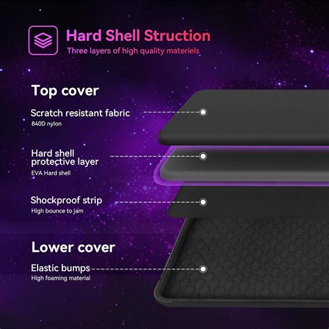 Smatree Hard Shell Laptop Bag for 15.6 inch ASUS TUF India | Ubuy