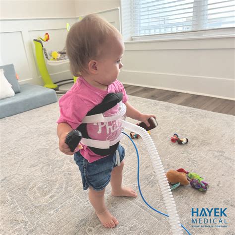 Negative Pressure Ventilation and Pulmonary Vascular Resistance – Hayek ...