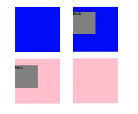Position in CSS 的图像结果