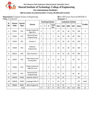 Toc-mod-6 - Theory of computation - STUDENTS MODULE 6 Prepared By Mr ...