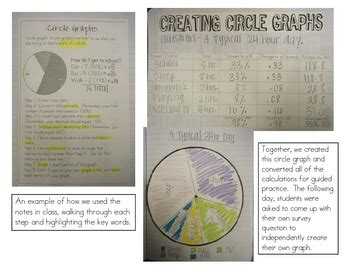 Learning Circle Graphs 的图像结果