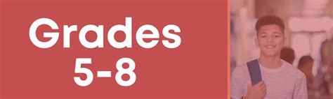 Image result for Learning Disability Symptoms