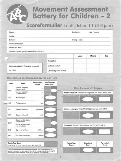 Image result for ABC M Classification Warning