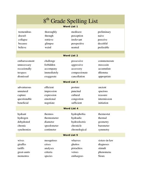 Eighth Grade Vocabulary Lists