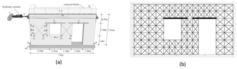 A New Macro-Element for Predicting the Behavior of Masonry Structures ...
