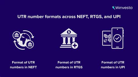 UTR number guide: Decode NEFT, RTGS & UPI transaction IDs | Formats ...
