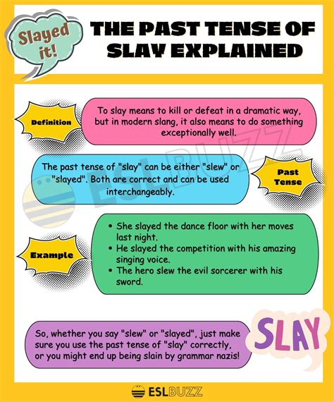 The Past Tense of Archives - ESLBUZZ