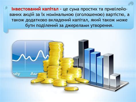 Фінансові ресурси інвестування та їх класифікація - презентация онлайн