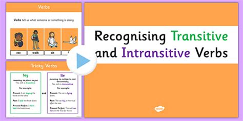 Transitive and Intransitive Verbs, Direct & Indirect Objects
